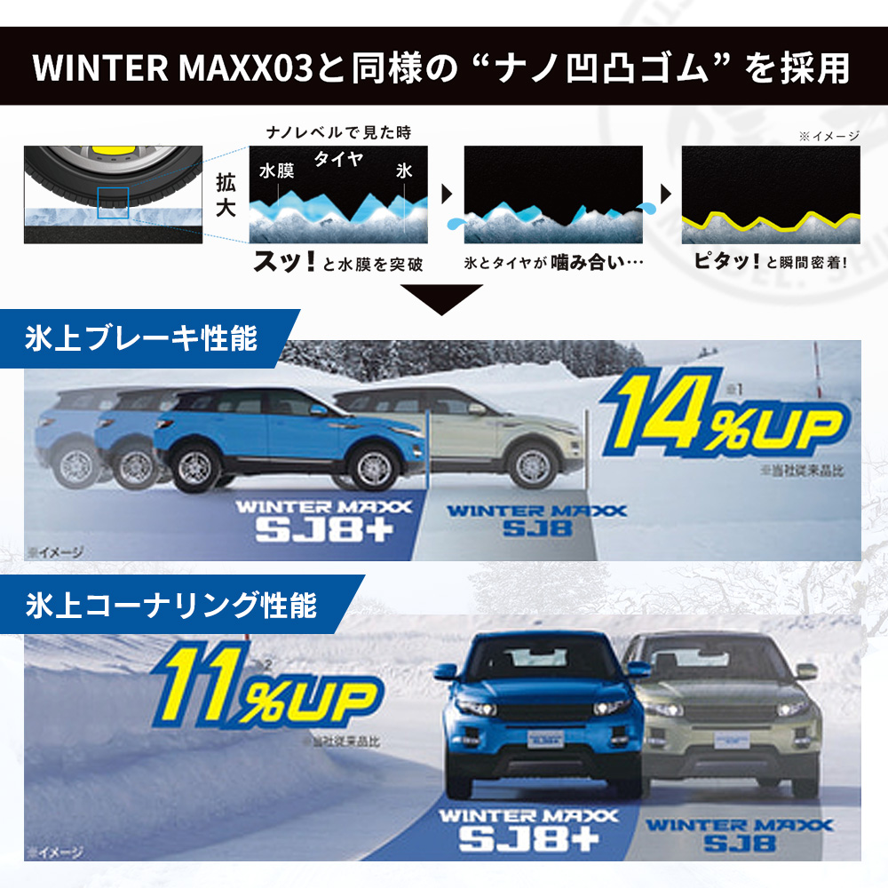 DUNLOP ダンロップ ウインターマックス WINTER MAXX SJ8+ SUV用 265/70R15 112Q チューブレス(TL) スタッドレス 冬 タイヤ 4本セット 法人様専用 | WINTER MAXX SJ8+ | 02