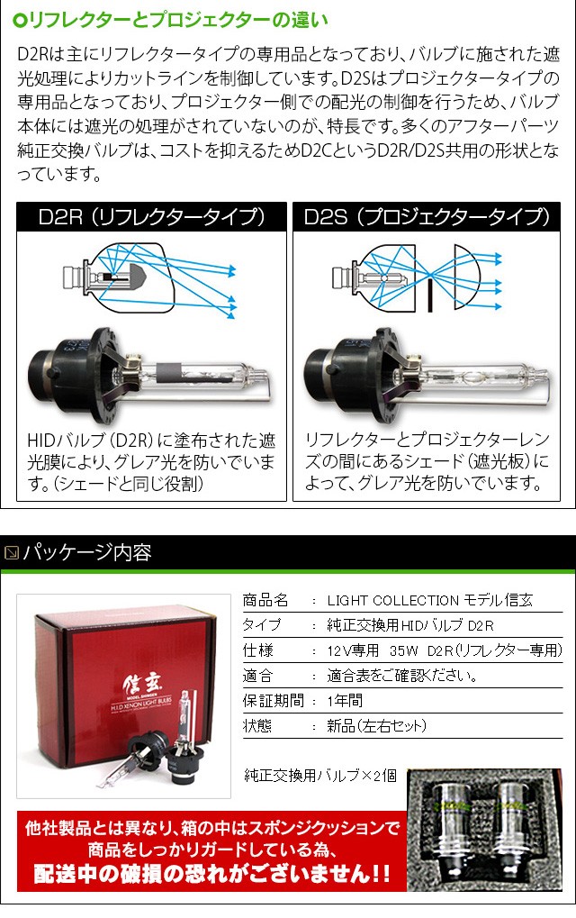 クラウン18系 GRS/UZS18# 純正交換HIDバルブ 信玄 D2R 6000K : sd2r-6k