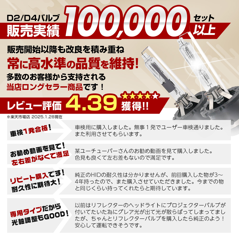 今月10%OFFcp D2R D2S HID 純正交換 HIDバルブ HIDバーナー d2r d2s 2個1セット ヘッドライト 信玄 1年保証 車検対応 送料無料 関連画像2