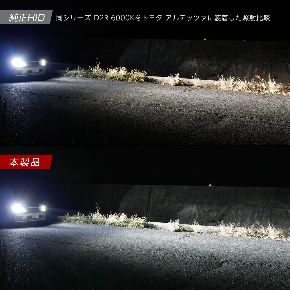 今月10%OFFcp D2R D2S HID 純正交換 HIDバルブ HIDバーナー d2r d2s 2個1セット ヘッドライト 信玄 1年保証 車検対応 送料無料 関連画像4