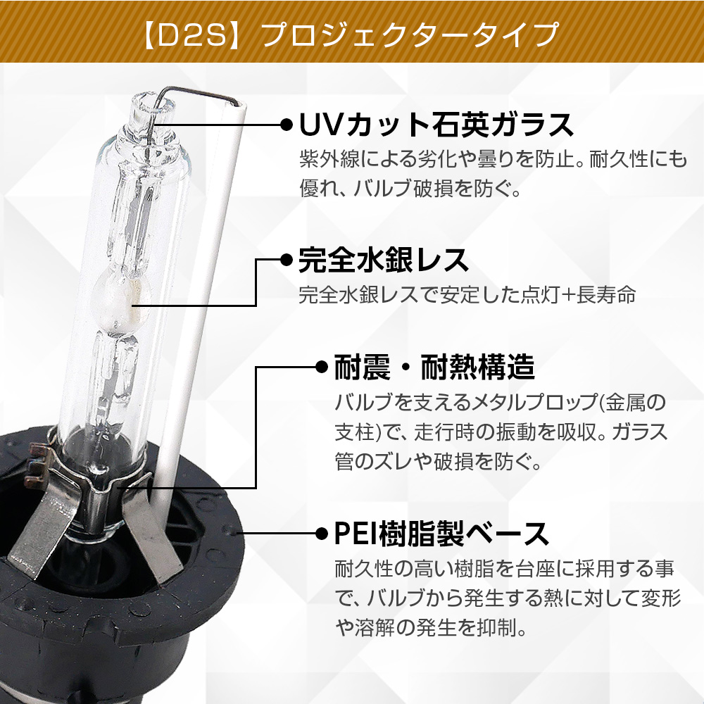 D2Sプロジェクター