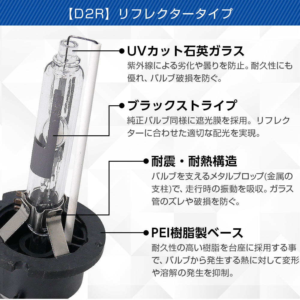 D2Rリフレクター
