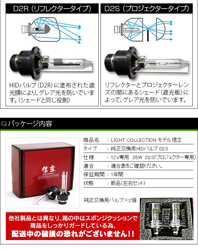 純正交換用バルブセットD2S