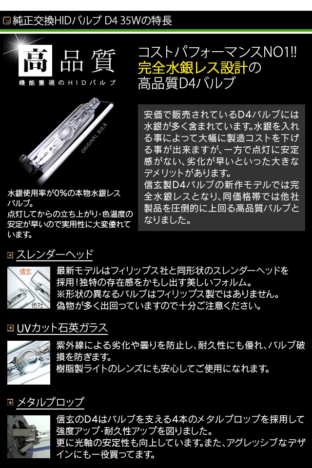 純正HID交換用バルブ D4R