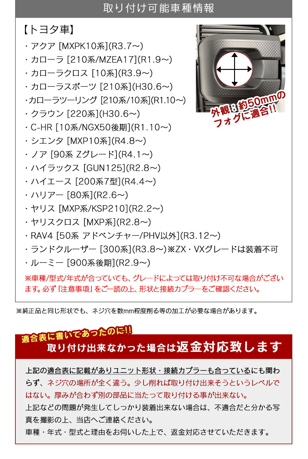 適合情報