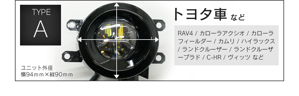 タイプA