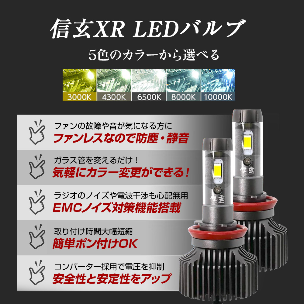 ラヴ4 RAV4 50系 MXAA52 MXAH52 フォグランプ ユニット+ LEDバルブ 信玄XR セット LED HID H8 H11 H16 フォグ ガラス | 信玄 | 06