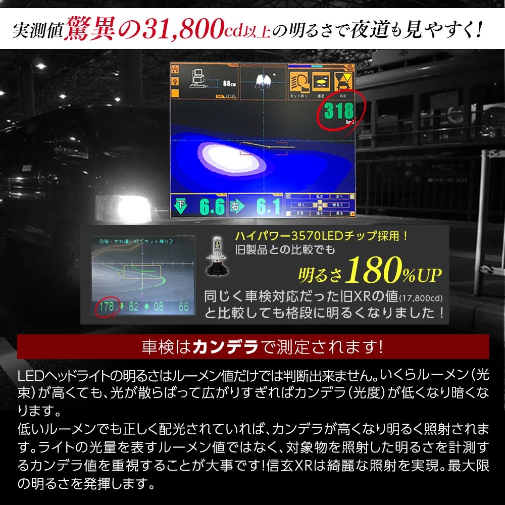 ラヴ4 RAV4 50系 MXAA52 MXAH52 フォグランプ ユニット+ LEDバルブ 信玄XR セット LED HID H8 H11 H16 フォグ ガラス | 信玄 | 08
