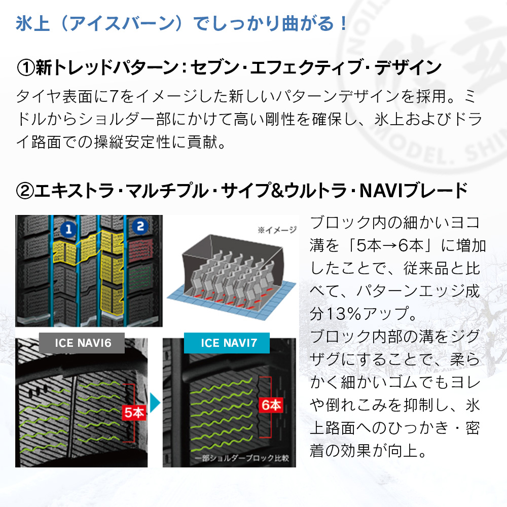 215/50r17 スタッドレス　アイスナビ7　専用 アイスナビ セブン[ICE NAVI 7]｜日本グッドイヤー 公式サイト