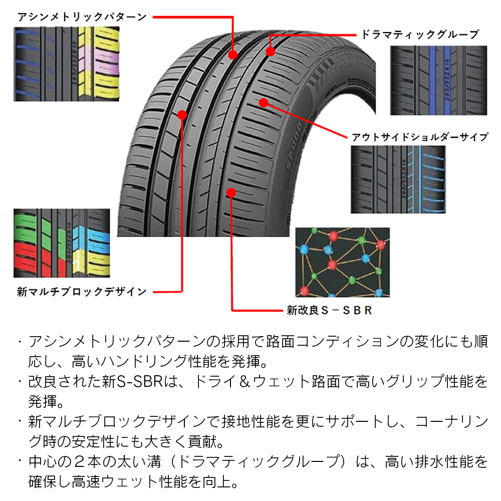 KAPSEN HABILEAD カプセン ハビリード S2000 245/40ZR18 97W XL サマー