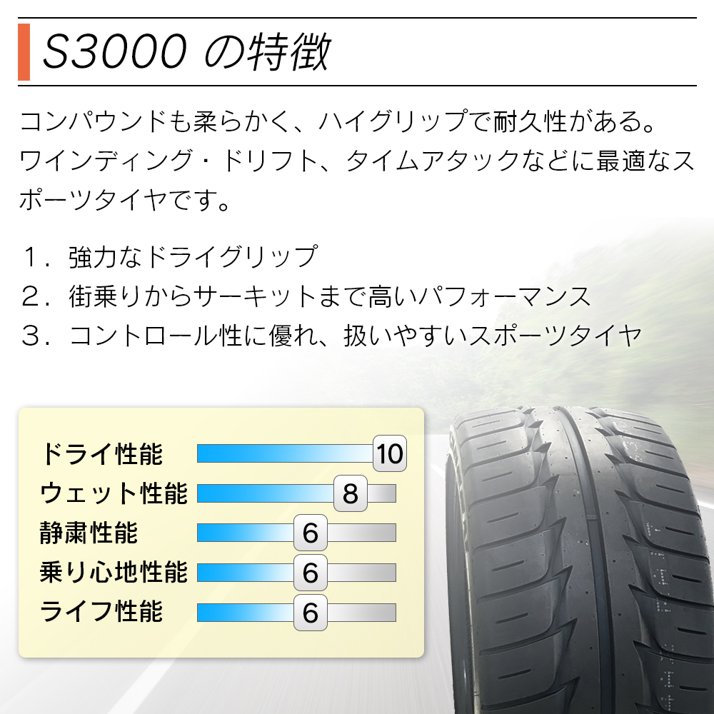 KAPSEN HABILEAD カプセン ハビリード S3000 265/35R18 97W XL サマータイヤ 夏 タイヤ 4本セット｜l-c｜02