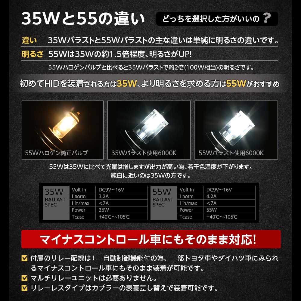 35Wと55Wの違い