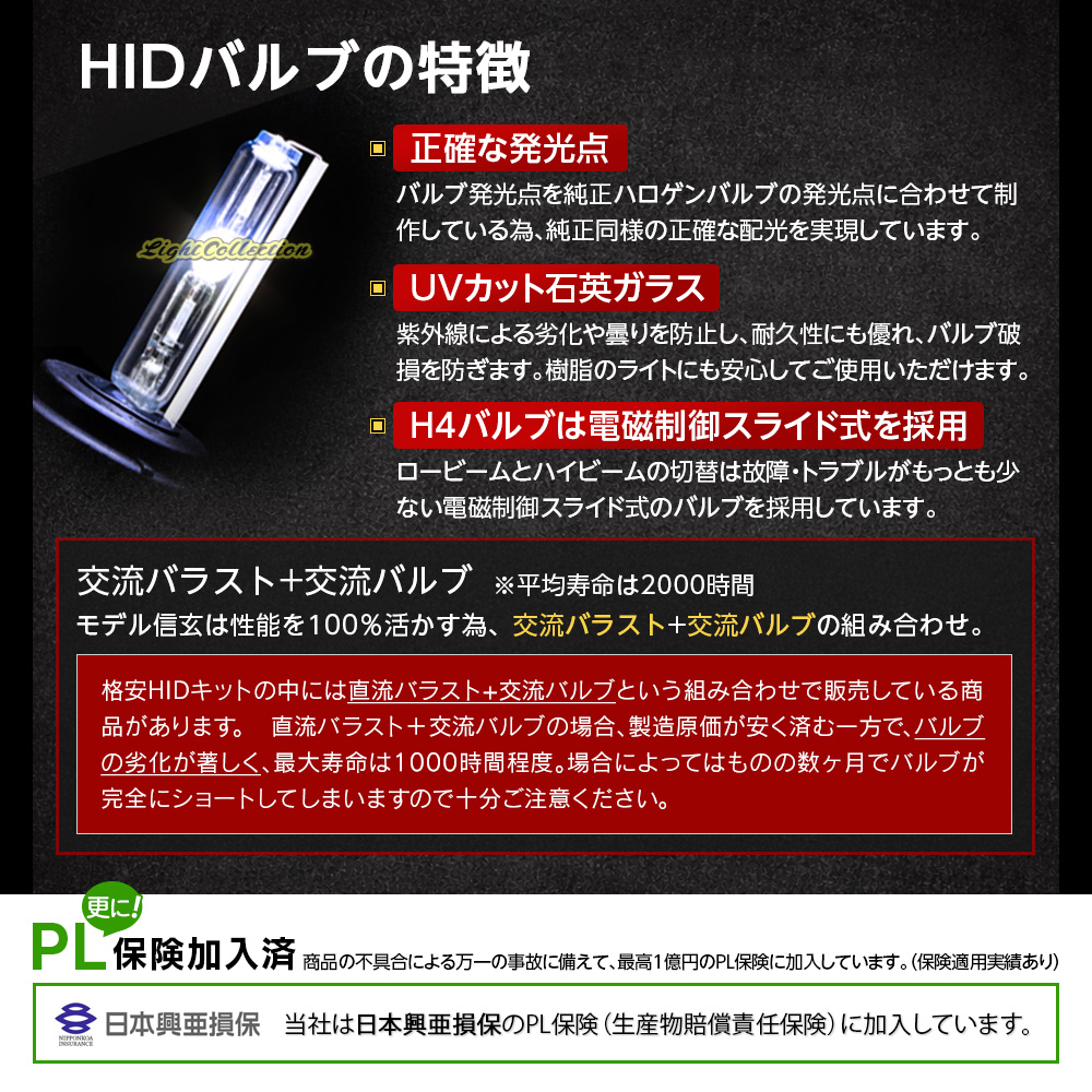 HIDバルブの特徴