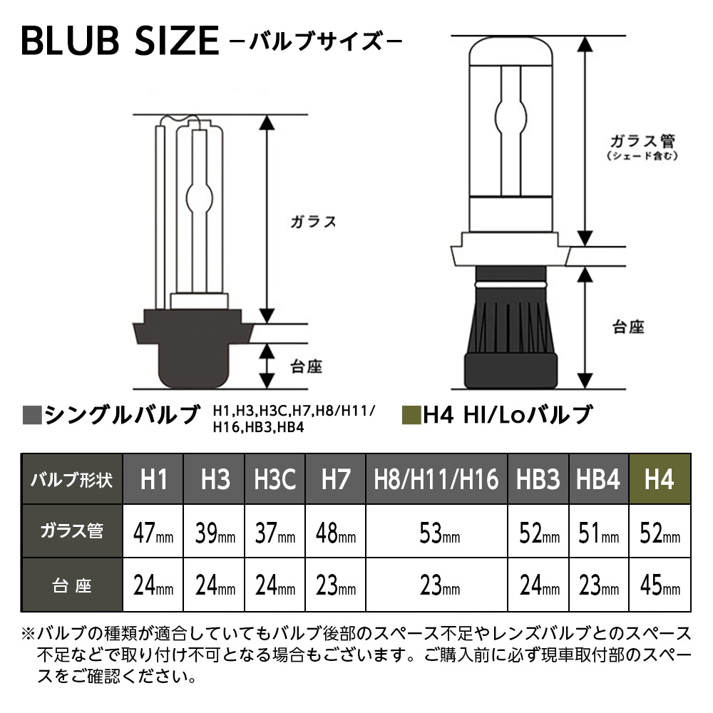 バルブサイズ