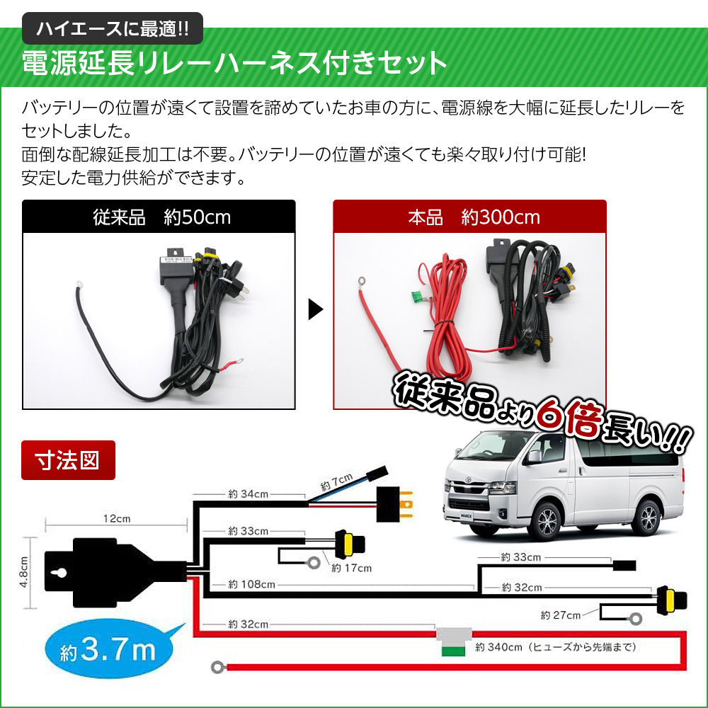 H4リレーレス配線のメリット