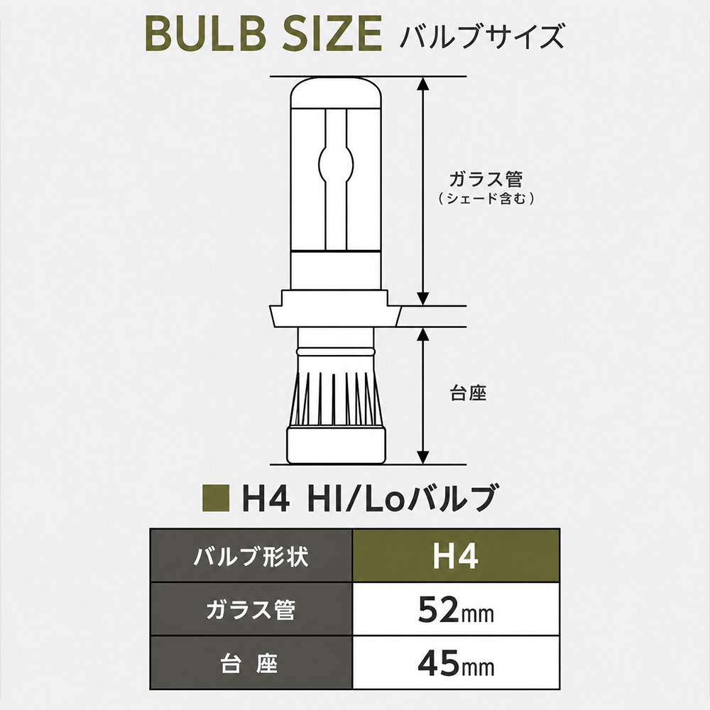 限定5%OFFcp 信玄 HID 補修用 交換用 予備用 バルブ バーナー H4 Hi/Lo ヘッドライト 2本セット 12V 24V 【モデル信玄】 関連画像3