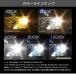 10%OFF値下げ 信玄 HID シングル H1 H3 H3C H4 H7 H8 H9 H11 H16 HB3 HB4 55W 12V キット HIDキット 極 KIWAMI 関連画像2