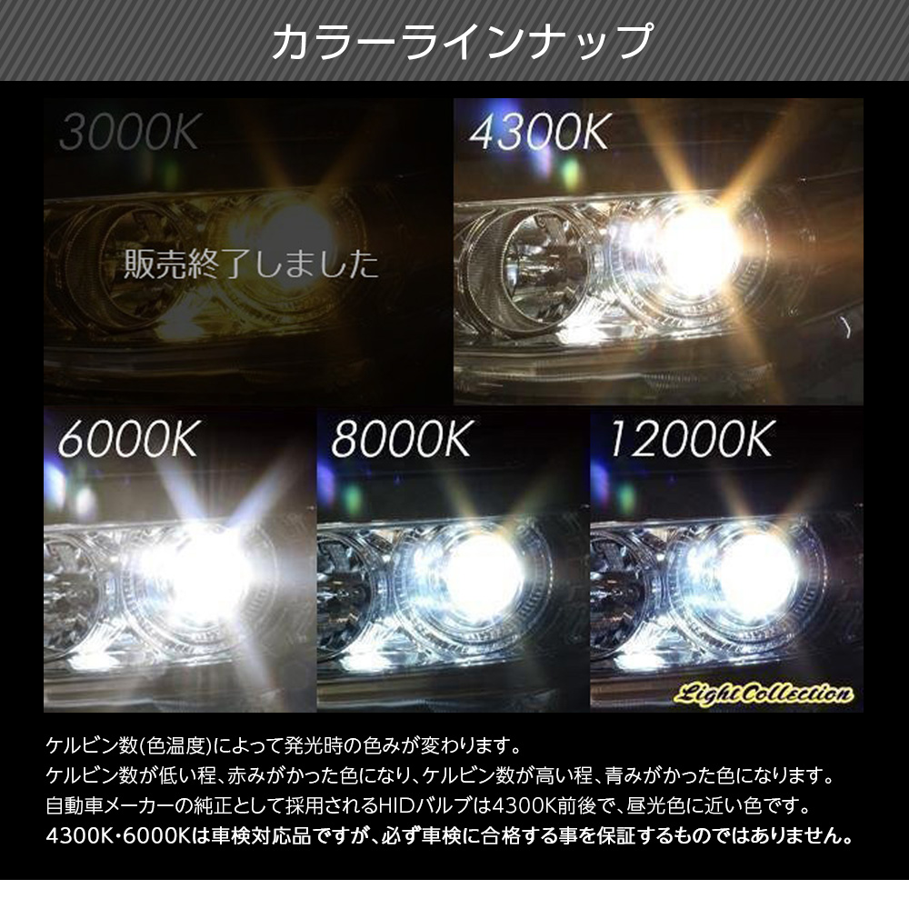 5%OFF値下げ 信玄 HID H4 キット HIDキット hi/lo 35W 12V 極 KIWAMI 安定性向上ハイクオリティな煌き_2