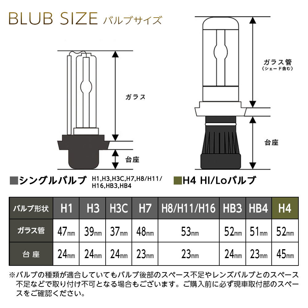 バルブサイズ