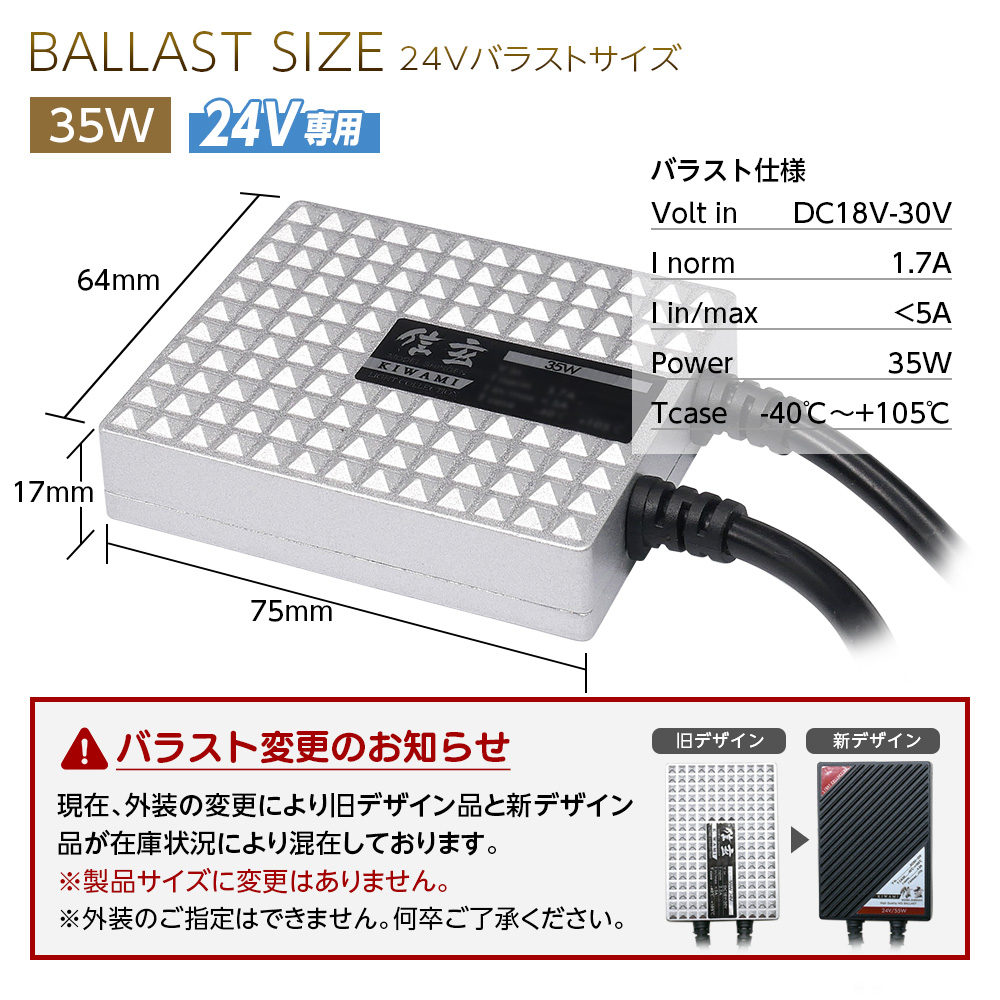 バラストサイズ