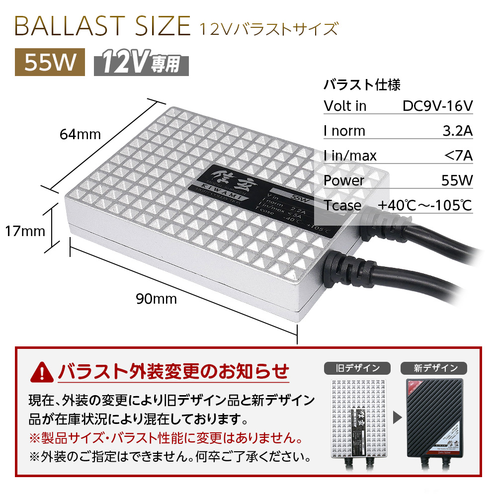 バラストサイズ