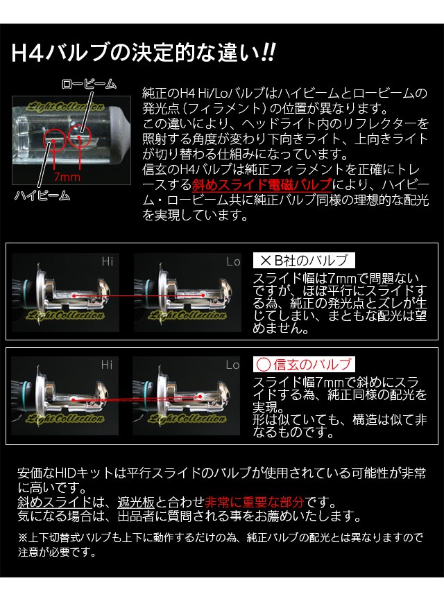 HID 信玄 H4バルブ スライド切替式