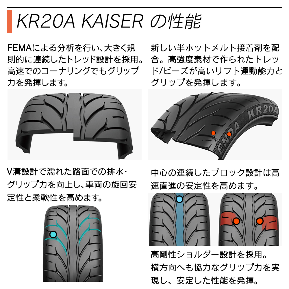 KENDA ケンダ KR20A KAISER 225/40R18 サマータイヤ 夏 タイヤ 4本セット 法人様限定｜l-c｜03