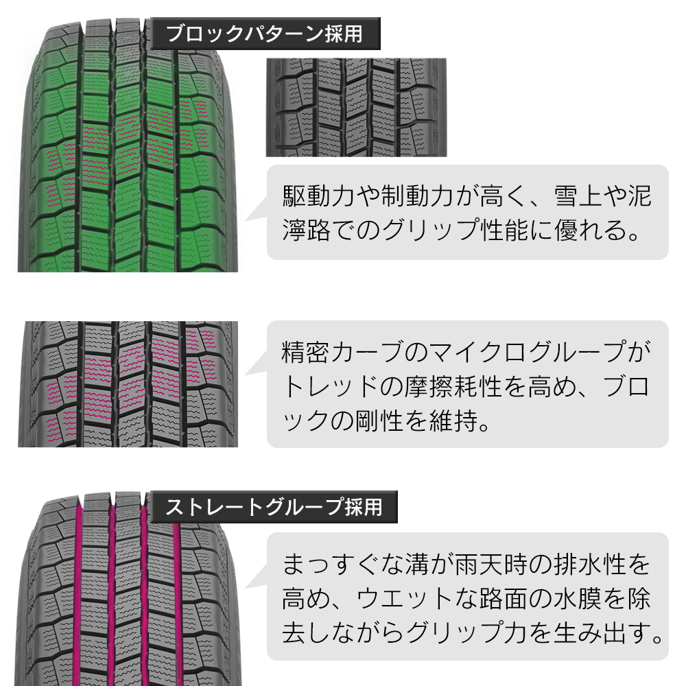 KENDA ケンダ WR01 CETEC VAN’Z 195/80R15 107/105 スタッドレス 冬 タイヤ 4本セット 法人様限定｜l-c｜03