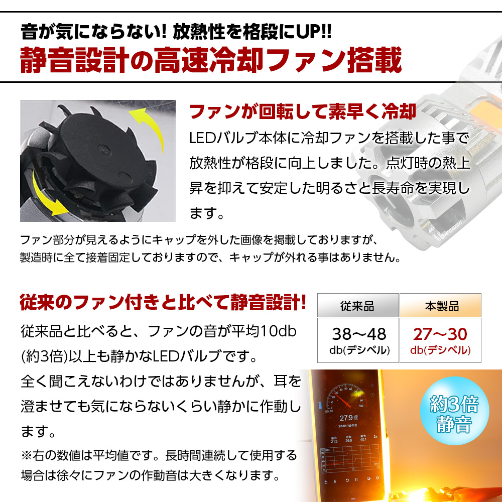 静音設計・高速冷却ファン内蔵