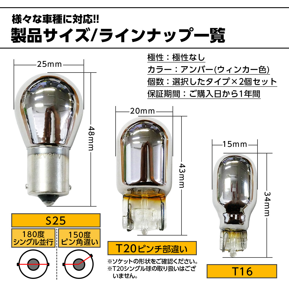 製品サイズ