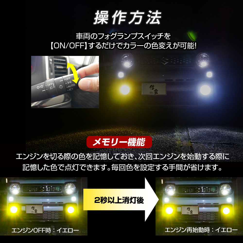 信玄XR