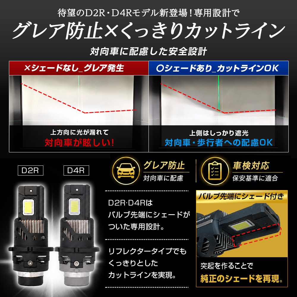 信玄 今月20%OFFcp エスティマ ハイブリッド AHR20系 H18.6~H28.5 LED