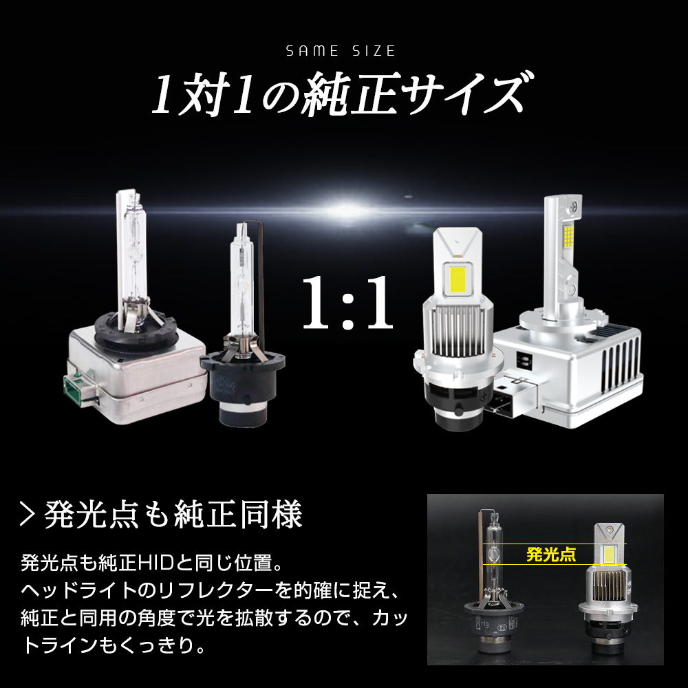 20%OFFcp配布 信玄 兜 純正HID LED化 D1S D2S D2R D3S D4S D4R ポン付け 車検対応 LEDヘッドライト 最大12640lm 1年保証 交換 バルブ 12V KABUTO 純正交換用 関連画像4