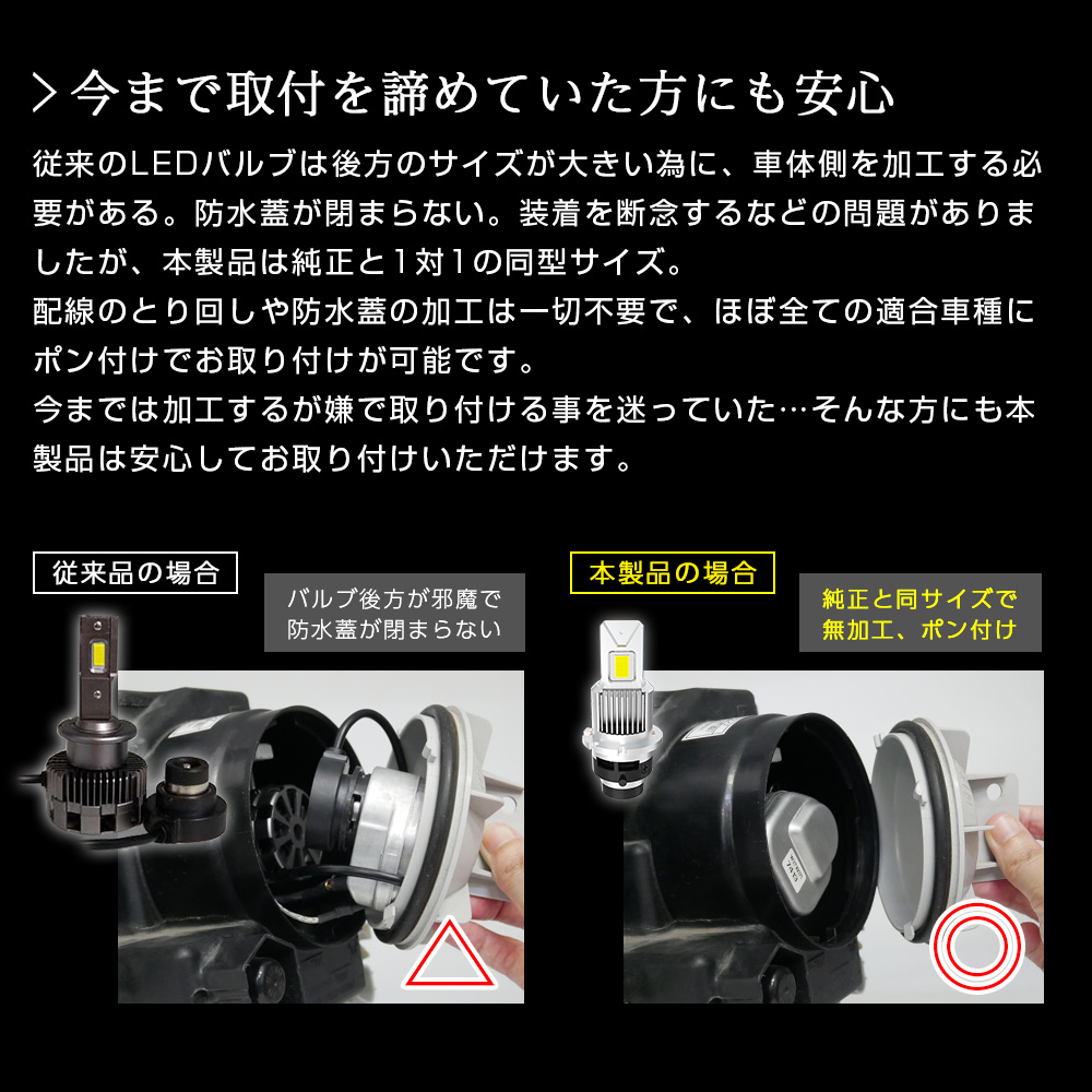 20%OFFcp配布 信玄 兜 純正HID LED化 D1S D2S D2R D3S D4S D4R ポン付け 車検対応 LEDヘッドライト 最大12640lm 1年保証 交換 バルブ 12V KABUTO 純正交換用 関連画像5