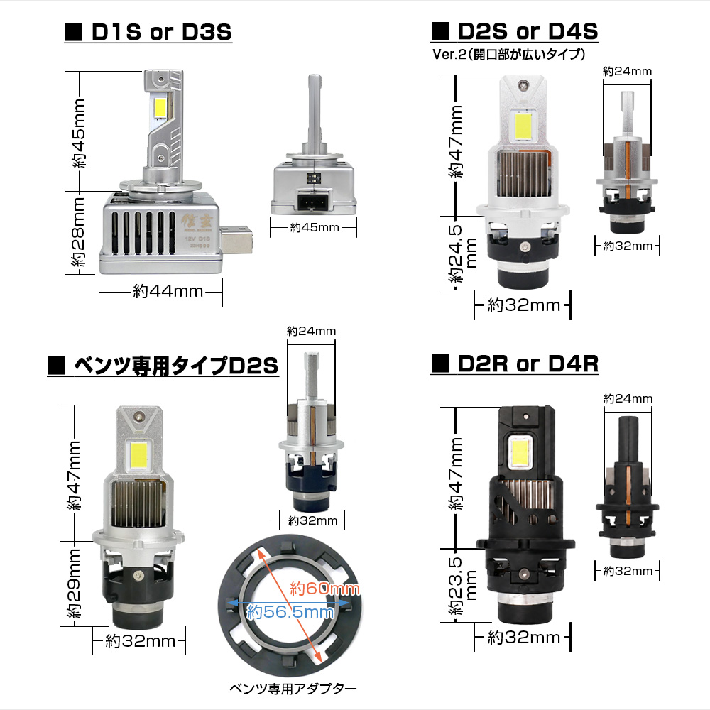信玄 今月20%OFFcp 三菱 デリカD:5 CV5W H19.1~H31.1に LEDヘッド