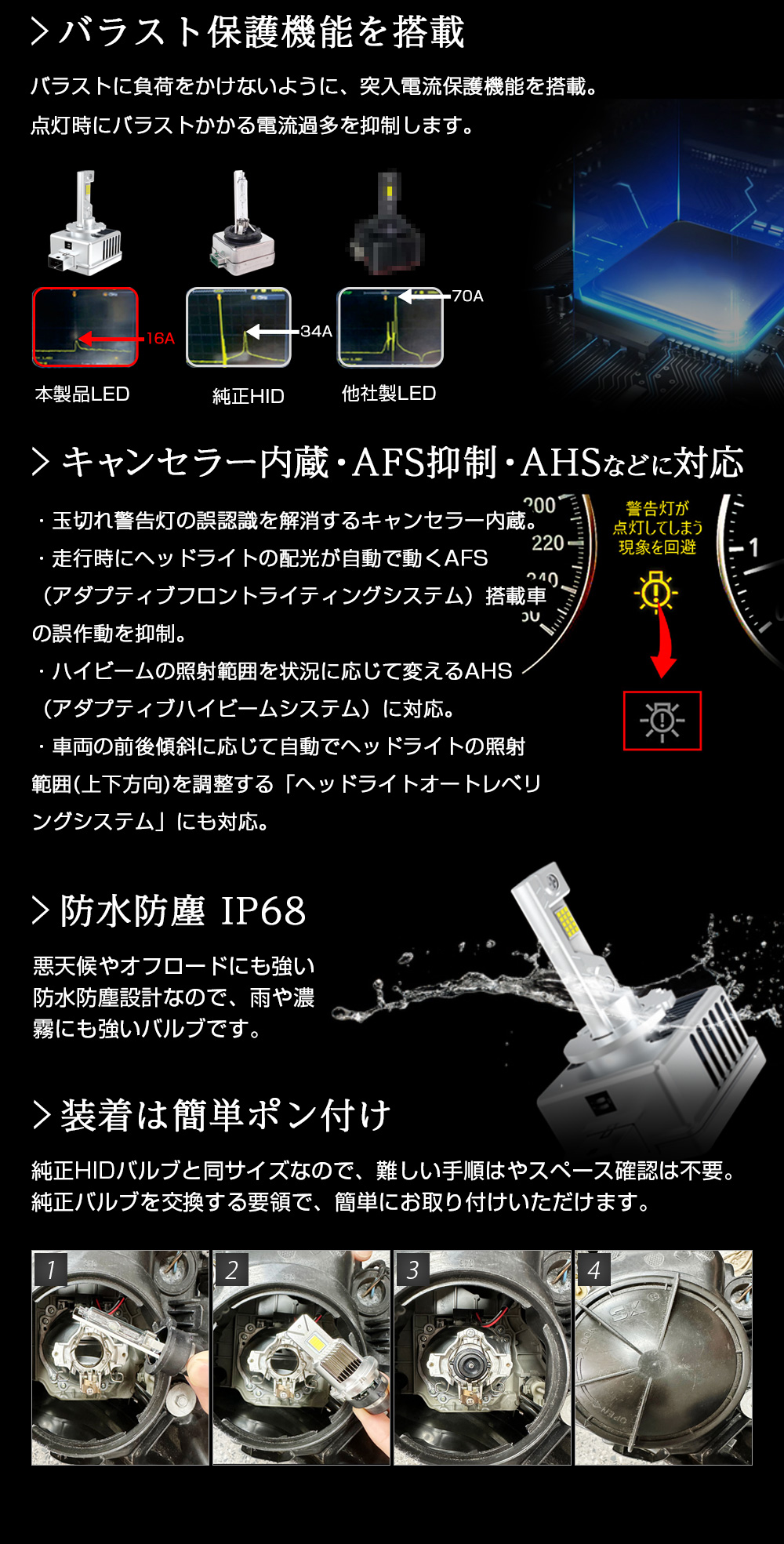 LINE友達限定割Cp配布】純正HIDを次世代ポン付けLEDに交換で光量UP