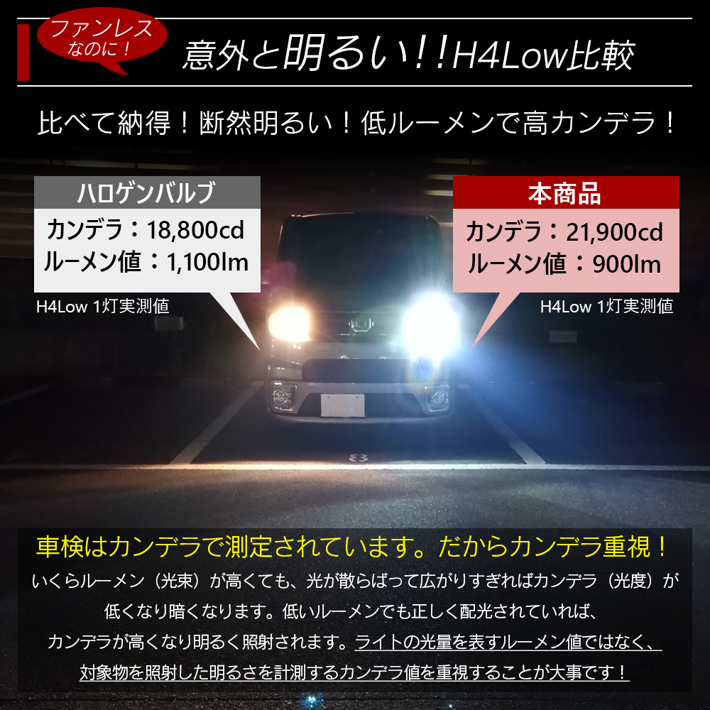 バイエルン　本拠地限定ファンセット4点　【新品未使用】 バイク用品,LEDヘッドバルブ（バイク用） | VALENTI