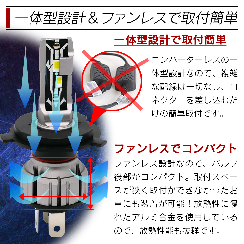信玄 ポン付 一体型 オールインワン LED ヘッドライト H4 H7 H8