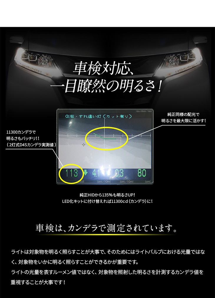 30％OFF！D4S D4R LED化 純正交換 HID キット 信玄 Aタイプ ハロゲン色 3500K 加工不要 安心の1年保証 clearance  :LED-55-A-3K-1:ライトコレクション - 通販 - Yahoo!ショッピング