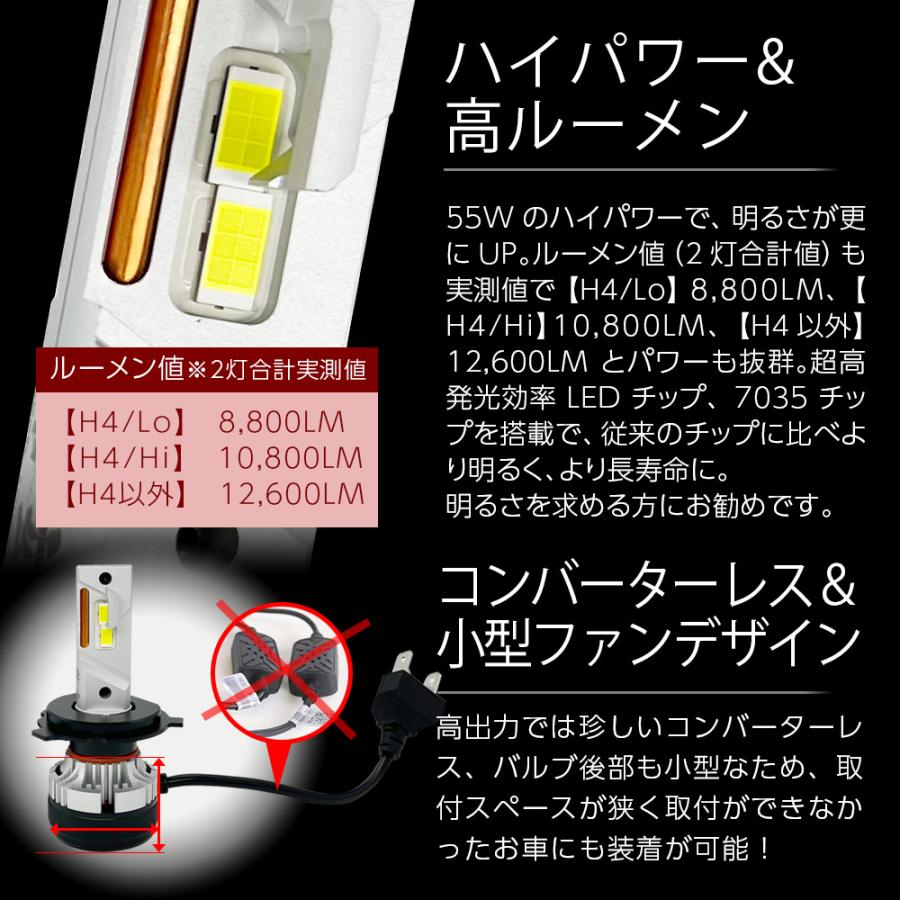 【Pt5倍+15%OFF!】 【大好評】純正ハロゲンライトを最新最高級LEDヘッドライトに！ エブリイランディ DA32W H13.5~H17.7 信玄LED 極 KIWAMI H4 車検対応｜l-c｜06