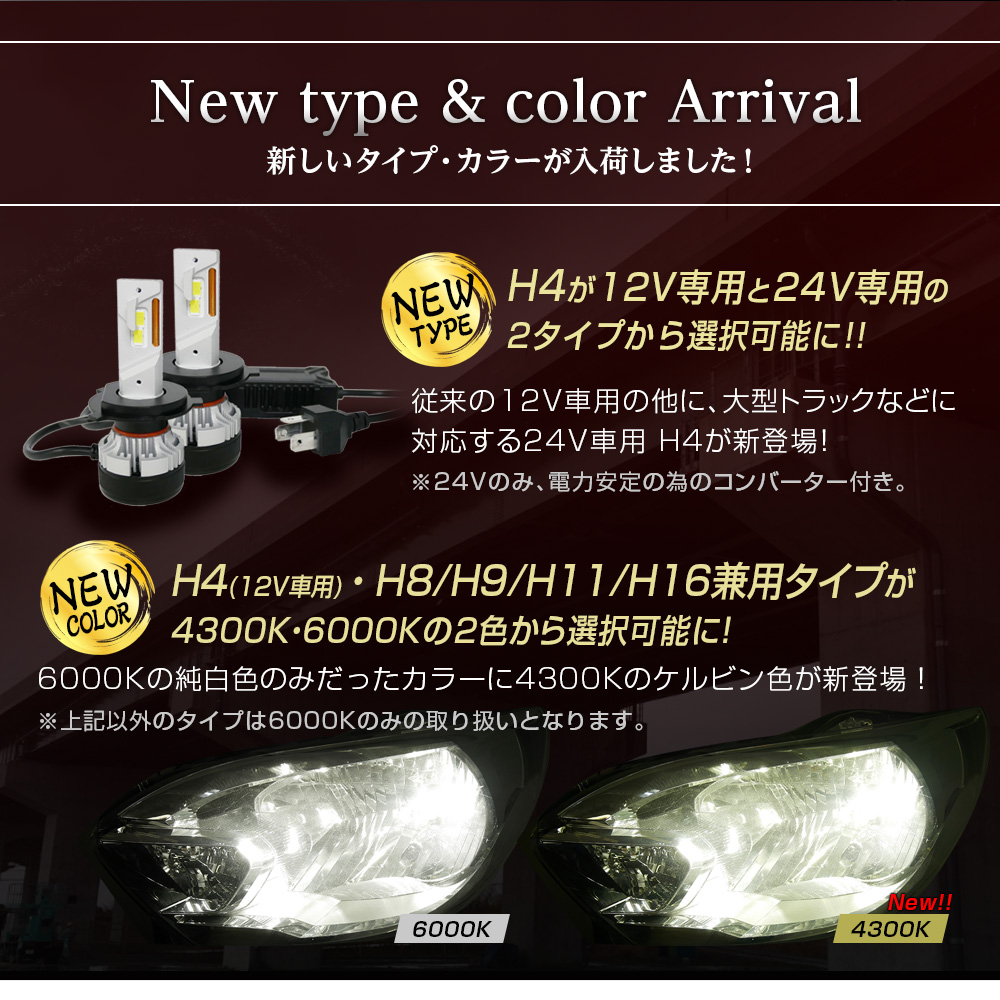 限定20%OFFcp 信玄 LED ヘッドライト フォグ キワミ H1 H3 H4 H7 H8 H9 H11 H16 HB3 HB4 HIR2 爆光 H4 35800cd キャンセラー内蔵 12V 24V 車検対応 関連画像2