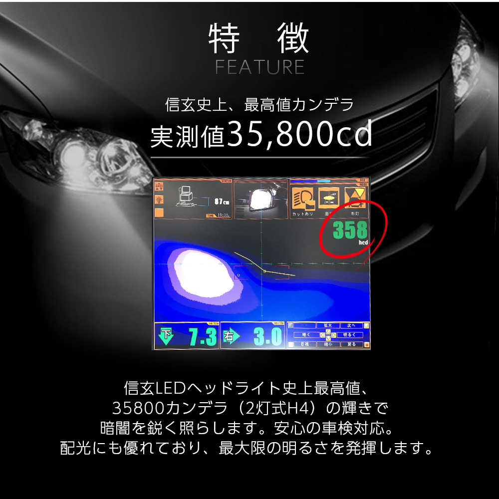 限定20%OFFcp 信玄 LED ヘッドライト フォグ キワミ H1 H3 H4 H7 H8 H9 H11 H16 HB3 HB4 HIR2 爆光 H4 35800cd キャンセラー内蔵 12V 24V 車検対応 関連画像3