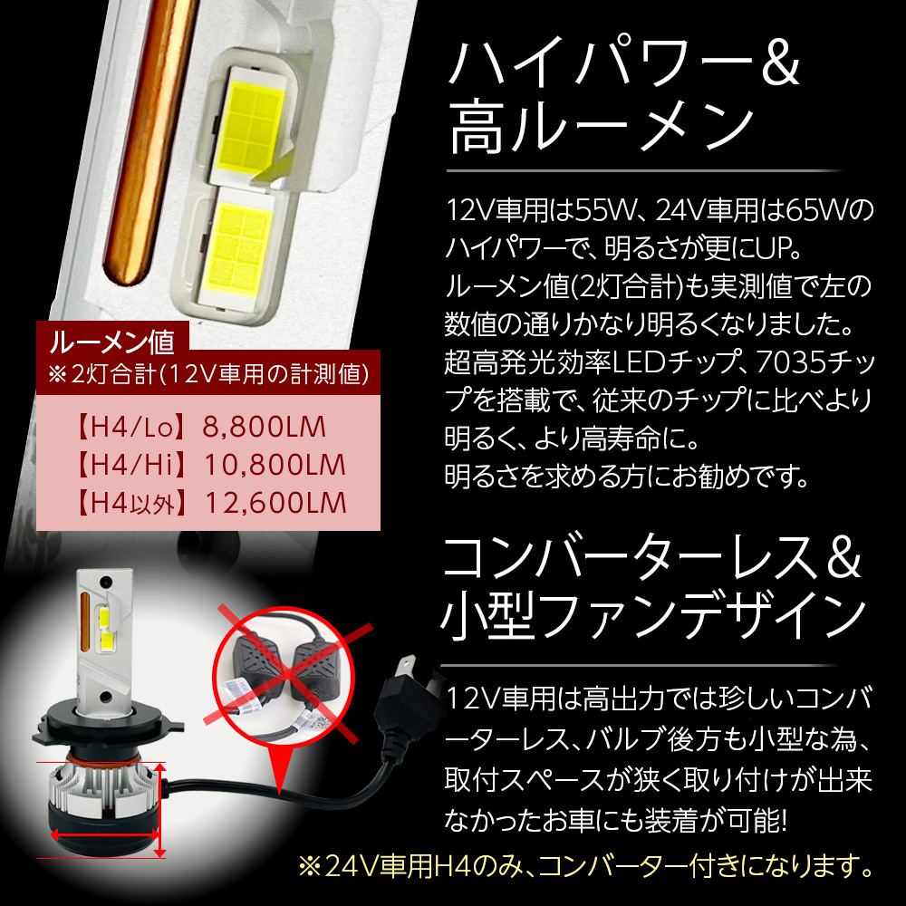 限定20%OFFcp 信玄 LED ヘッドライト フォグ キワミ H1 H3 H4 H7 H8 H9 H11 H16 HB3 HB4 HIR2 爆光 H4 35800cd キャンセラー内蔵 12V 24V 車検対応 関連画像4