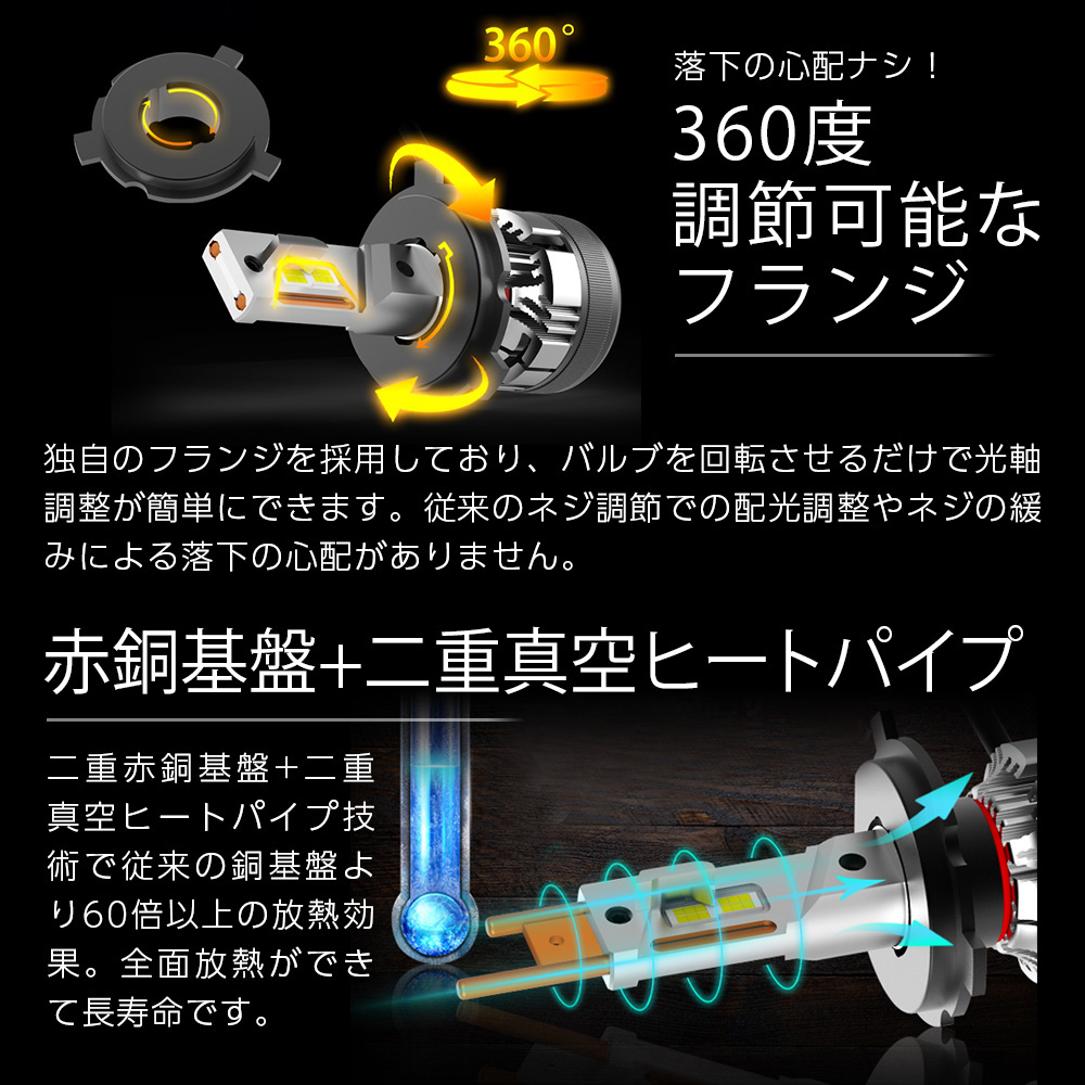 信玄 今月20%OFFcp LED ヘッドライト フォグ キワミ H1 H3 H4 H7 H8 H9