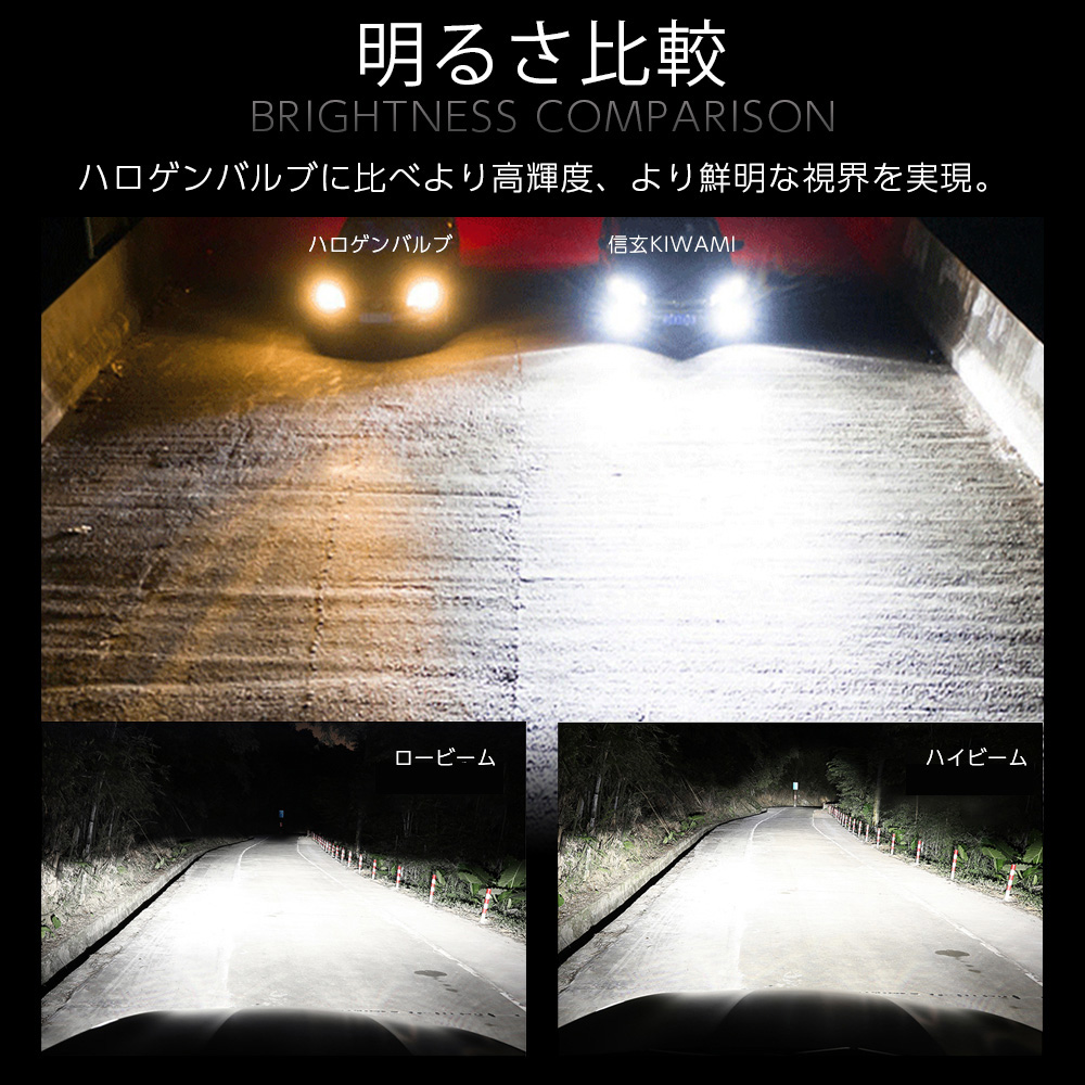 車用 新品 信玄 KIWAMI  白  LEDライト 信玄 今月20%OFFcp LED ヘッドライト フォグ キワミ H1 H3 H4 H7 H8 H9