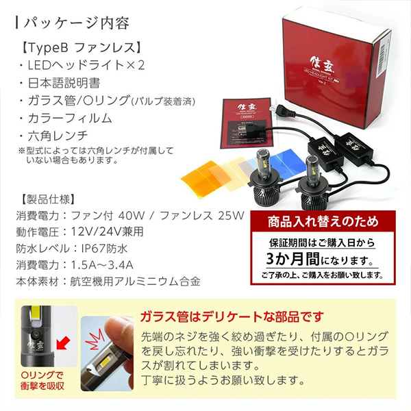 パッケージ内容