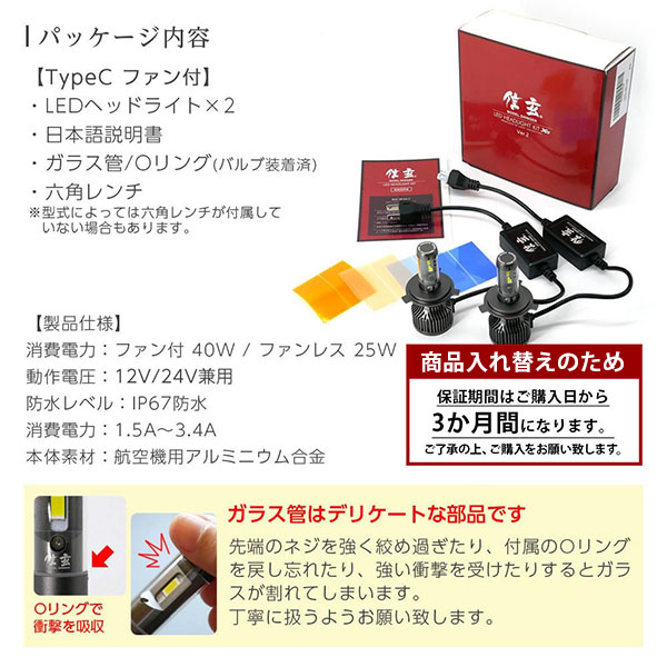 パッケージ内容