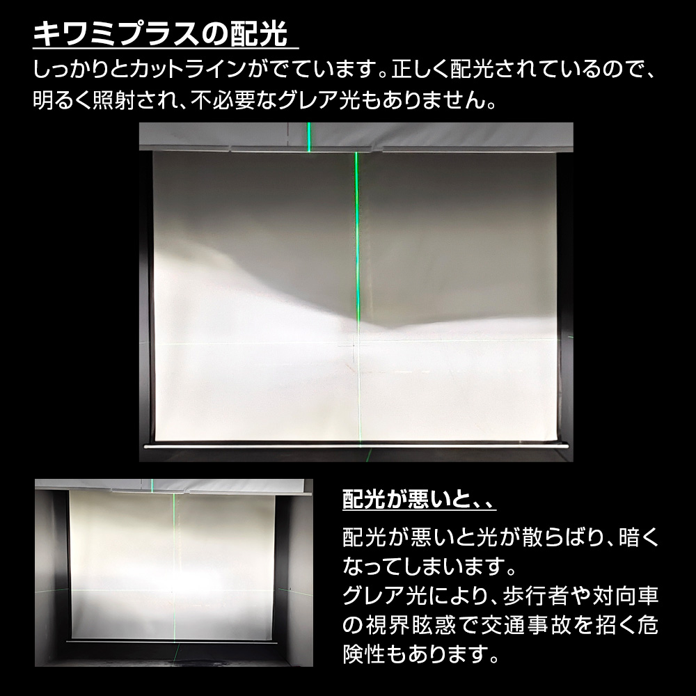 限定30%OFFcp LED ヘッドライト 信...の詳細画像3