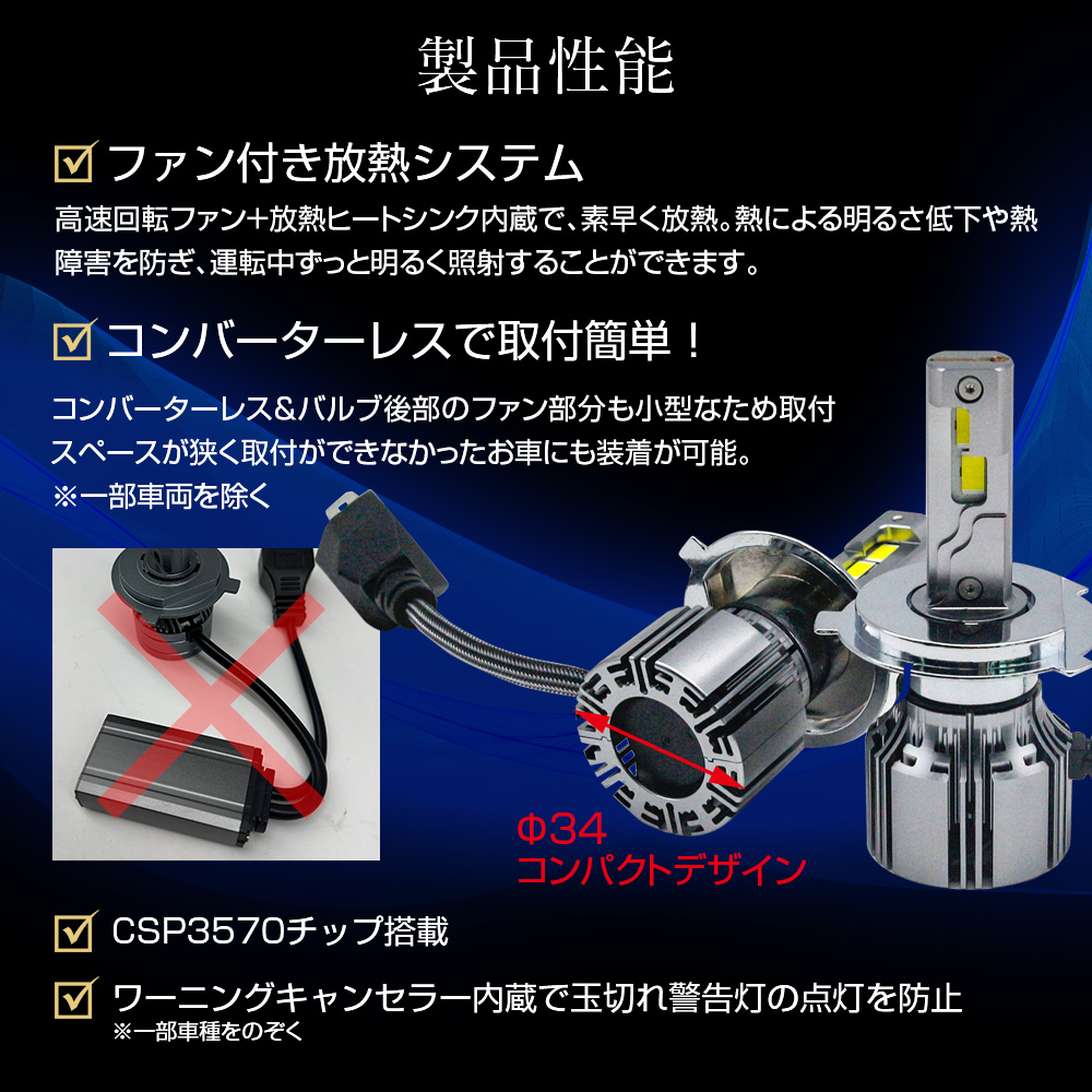 製品性能
