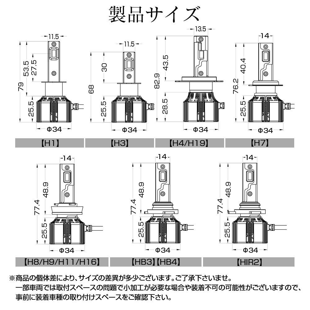 バルブサイズ